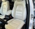 Білий Мазда СХ-5, об'ємом двигуна 2.5 л та пробігом 43 тис. км за 25000 $, фото 10 на Automoto.ua