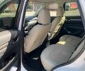 Мазда СХ-5 2020 в Одессе на Automoto.ua Белый Мазда СХ-5, объемом двигателя 2.5 л и пробегом 80 тыс. км за 17000 $, фото 7 на Automoto.ua