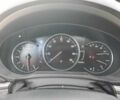 Мазда СХ-5 2020 у Києві на Automoto.ua Білий Мазда СХ-5, об'ємом двигуна 2.5 л та пробігом 45 тис. км за 5000 $, фото 8 на Automoto.ua
