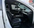 Мазда СХ-5 2020 в Львове на Automoto.ua Белый Мазда СХ-5, объемом двигателя 2.49 л и пробегом 89 тыс. км за 16900 $, фото 51 на Automoto.ua