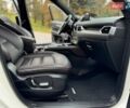 Белый Мазда СХ-5, объемом двигателя 2.2 л и пробегом 175 тыс. км за 22900 $, фото 48 на Automoto.ua