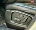 Белый Мазда СХ-5, объемом двигателя 2.49 л и пробегом 51 тыс. км за 22900 $, фото 57 на Automoto.ua