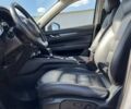 Белый Мазда СХ-5, объемом двигателя 2.5 л и пробегом 79 тыс. км за 22500 $, фото 55 на Automoto.ua