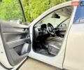 Белый Мазда СХ-5, объемом двигателя 2.49 л и пробегом 53 тыс. км за 21999 $, фото 54 на Automoto.ua