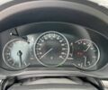 Мазда СХ-5 2021 у Львові на Automoto.ua Білий Мазда СХ-5, об'ємом двигуна 2.5 л та пробігом 35 тис. км за 25990 $, фото 21 на Automoto.ua