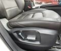 Белый Мазда СХ-5, объемом двигателя 2.49 л и пробегом 90 тыс. км за 20900 $, фото 14 на Automoto.ua