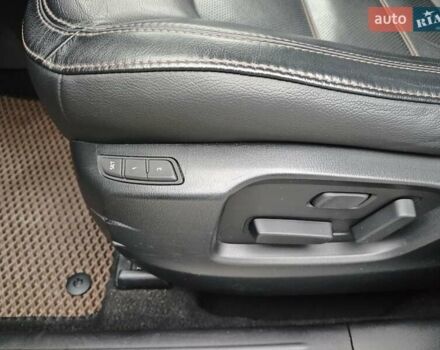 Белый Мазда СХ-5, объемом двигателя 2.49 л и пробегом 67 тыс. км за 23600 $, фото 15 на Automoto.ua