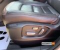 Белый Мазда СХ-5, объемом двигателя 2.5 л и пробегом 42 тыс. км за 21999 $, фото 7 на Automoto.ua