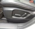 Белый Мазда СХ-5, объемом двигателя 2.49 л и пробегом 100 тыс. км за 23900 $, фото 33 на Automoto.ua