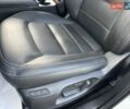 Белый Мазда СХ-5, объемом двигателя 2.49 л и пробегом 53 тыс. км за 23800 $, фото 52 на Automoto.ua