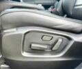 Белый Мазда СХ-5, объемом двигателя 2.5 л и пробегом 26 тыс. км за 23800 $, фото 20 на Automoto.ua