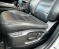 Белый Мазда СХ-5, объемом двигателя 2.5 л и пробегом 93 тыс. км за 605 $, фото 10 на Automoto.ua