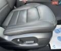 Белый Мазда СХ-5, объемом двигателя 2.49 л и пробегом 53 тыс. км за 23800 $, фото 39 на Automoto.ua