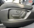 Белый Мазда СХ-5, объемом двигателя 2.49 л и пробегом 17 тыс. км за 25950 $, фото 52 на Automoto.ua
