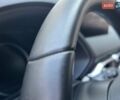 Белый Мазда СХ-5, объемом двигателя 2.49 л и пробегом 17 тыс. км за 27750 $, фото 40 на Automoto.ua