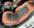 Белый Мазда СХ-5, объемом двигателя 2.5 л и пробегом 5 тыс. км за 28999 $, фото 19 на Automoto.ua