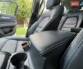 Белый Мазда СХ-5, объемом двигателя 2.49 л и пробегом 17 тыс. км за 27750 $, фото 36 на Automoto.ua