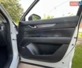 Белый Мазда СХ-5, объемом двигателя 2.49 л и пробегом 17 тыс. км за 27750 $, фото 46 на Automoto.ua