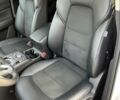 Белый Мазда СХ-5, объемом двигателя 2.49 л и пробегом 13 тыс. км за 24900 $, фото 56 на Automoto.ua