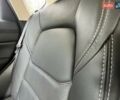 Белый Мазда СХ-5, объемом двигателя 2.49 л и пробегом 17 тыс. км за 25950 $, фото 54 на Automoto.ua