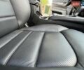 Белый Мазда СХ-5, объемом двигателя 2.49 л и пробегом 17 тыс. км за 27750 $, фото 52 на Automoto.ua