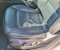 Бежевый Мазда СХ-5, объемом двигателя 2.49 л и пробегом 19 тыс. км за 34900 $, фото 30 на Automoto.ua