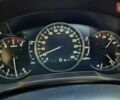 Бежевий Мазда СХ-5, об'ємом двигуна 2.5 л та пробігом 14 тис. км за 28999 $, фото 13 на Automoto.ua