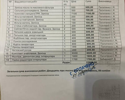 Чорний Мазда СХ-5, об'ємом двигуна 2.2 л та пробігом 234 тис. км за 12500 $, фото 33 на Automoto.ua