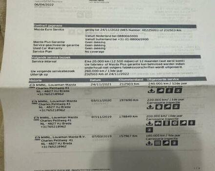 Чорний Мазда СХ-5, об'ємом двигуна 2.2 л та пробігом 234 тис. км за 12500 $, фото 32 на Automoto.ua