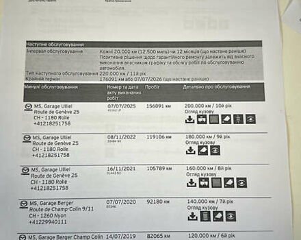 Черный Мазда СХ-5, объемом двигателя 2.2 л и пробегом 158 тыс. км за 14250 $, фото 98 на Automoto.ua