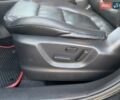 Черный Мазда СХ-5, объемом двигателя 2.19 л и пробегом 223 тыс. км за 12699 $, фото 49 на Automoto.ua