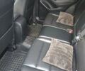 Черный Мазда СХ-5, объемом двигателя 2.2 л и пробегом 207 тыс. км за 13500 $, фото 17 на Automoto.ua