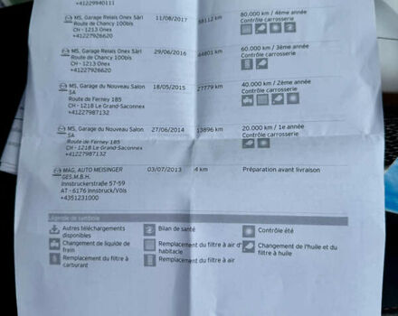 Чорний Мазда СХ-5, об'ємом двигуна 2.2 л та пробігом 158 тис. км за 14450 $, фото 99 на Automoto.ua