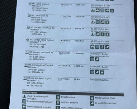 Черный Мазда СХ-5, объемом двигателя 2.2 л и пробегом 166 тыс. км за 14200 $, фото 111 на Automoto.ua