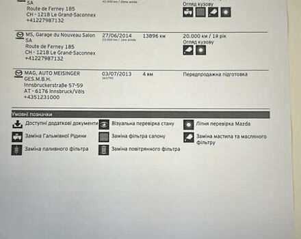 Черный Мазда СХ-5, объемом двигателя 2.2 л и пробегом 158 тыс. км за 14250 $, фото 97 на Automoto.ua
