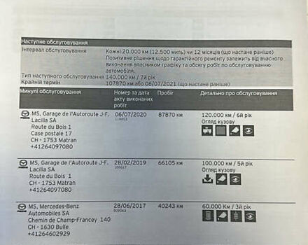 Черный Мазда СХ-5, объемом двигателя 2.2 л и пробегом 148 тыс. км за 13800 $, фото 74 на Automoto.ua