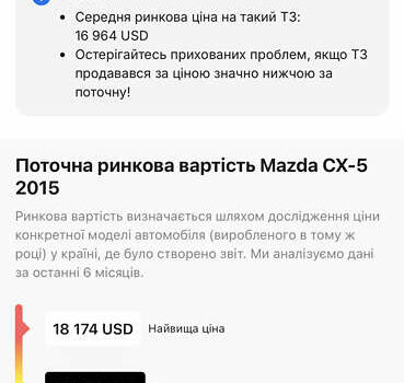 Черный Мазда СХ-5, объемом двигателя 2.2 л и пробегом 180 тыс. км за 15999 $, фото 51 на Automoto.ua