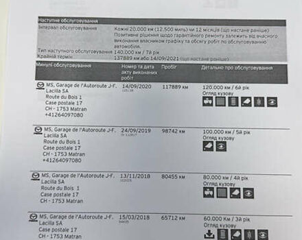 Черный Мазда СХ-5, объемом двигателя 2.19 л и пробегом 193 тыс. км за 16900 $, фото 102 на Automoto.ua