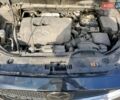 Мазда СХ-5 2017 в Киеве на Automoto.ua Черный Мазда СХ-5, объемом двигателя 2.49 л и пробегом 179 тыс. км за 4500 $, фото 11 на Automoto.ua