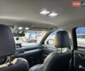 Черный Мазда СХ-5, объемом двигателя 2.49 л и пробегом 36 тыс. км за 28300 $, фото 26 на Automoto.ua