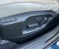 Мазда СХ-5 2019 в Киеве на Automoto.ua Черный Мазда СХ-5, объемом двигателя 2.5 л и пробегом 97 тыс. км за 12000 $, фото 15 на Automoto.ua