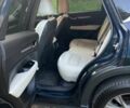 Мазда СХ-5 2019 в Киеве на Automoto.ua Черный Мазда СХ-5, объемом двигателя 2.5 л и пробегом 97 тыс. км за 12000 $, фото 10 на Automoto.ua