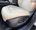 Черный Мазда СХ-5, объемом двигателя 2.49 л и пробегом 81 тыс. км за 19900 $, фото 14 на Automoto.ua