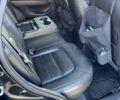 Черный Мазда СХ-5, объемом двигателя 2.49 л и пробегом 38 тыс. км за 19000 $, фото 7 на Automoto.ua