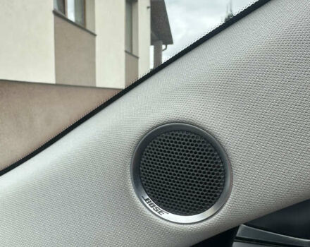 Мазда СХ-5 2020 в Виннице на Automoto.ua Черный Мазда СХ-5, объемом двигателя 2.49 л и пробегом 69 тыс. км за 20999 $, фото 23 на Automoto.ua