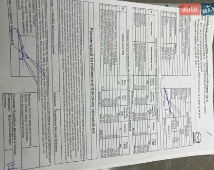 Черный Мазда СХ-5, объемом двигателя 2 л и пробегом 55 тыс. км за 26800 $, фото 83 на Automoto.ua