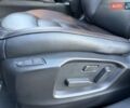 Чорний Мазда СХ-5, об'ємом двигуна 2.5 л та пробігом 93 тис. км за 20999 $, фото 18 на Automoto.ua