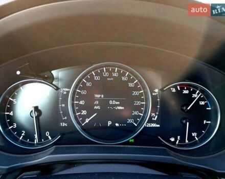 Мазда СХ-5 2020 у Кропивницькому (Кіровограді) на Automoto.ua Чорний Мазда СХ-5, об'ємом двигуна 2.5 л та пробігом 123 тис. км за 22500 $, фото 25 на Automoto.ua