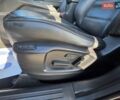 Мазда СХ-5 2021 в Ивано-Франковске на Automoto.ua Черный Мазда СХ-5, объемом двигателя 2 л и пробегом 147 тыс. км за 25850 $, фото 101 на Automoto.ua