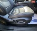 Мазда СХ-5 2021 в Ивано-Франковске на Automoto.ua Черный Мазда СХ-5, объемом двигателя 2 л и пробегом 147 тыс. км за 25850 $, фото 62 на Automoto.ua